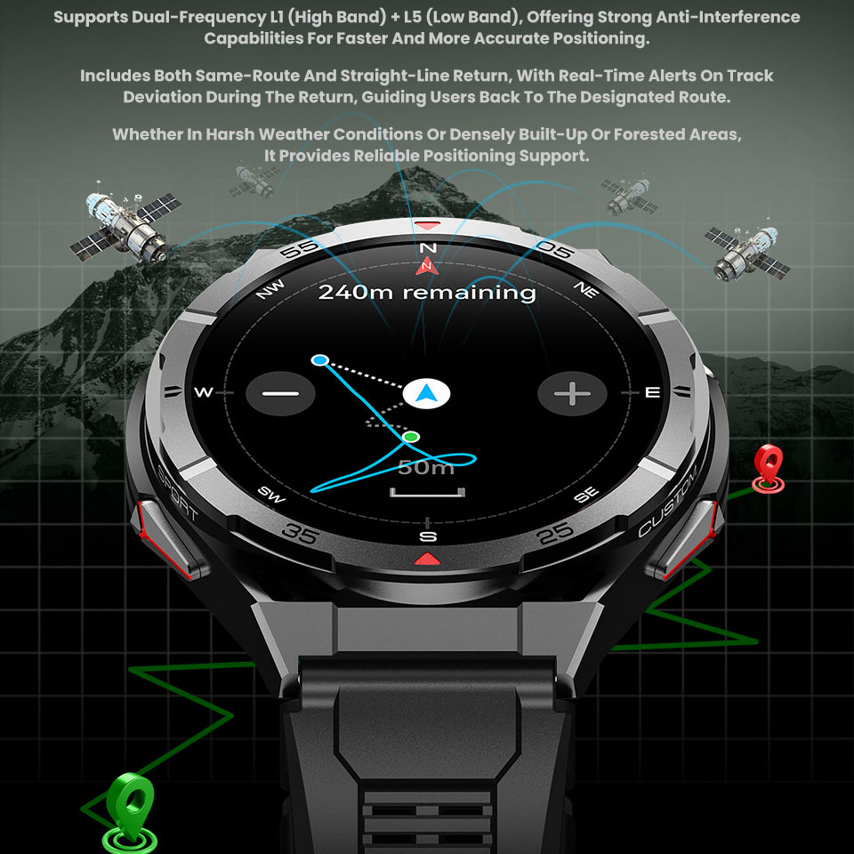 ساعة ذكية جديدة نظام تحديد الم - مراجعة Smartwatch Instagram وسعره