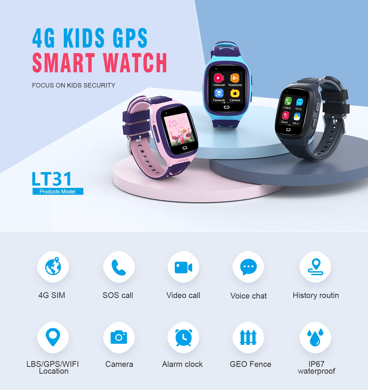 4G الاطفال Smartwatch SOS مقاو - مراجعة Smartwatch Id وسعره
