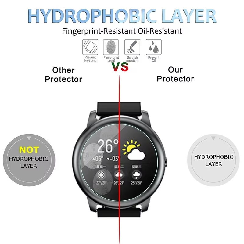 زجاج مقسى لملحقات الساعة الذكي - مراجعة Smart Watch Accessories وسعره
