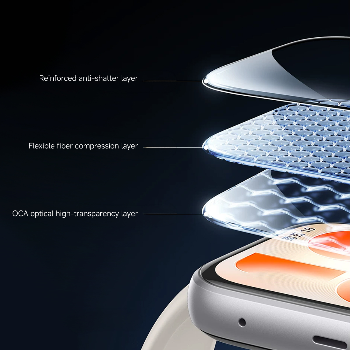 واقي شاشة لهاتف هواوي واتش فيت - مراجعة Huawei Smartwatch Accessories وسعره