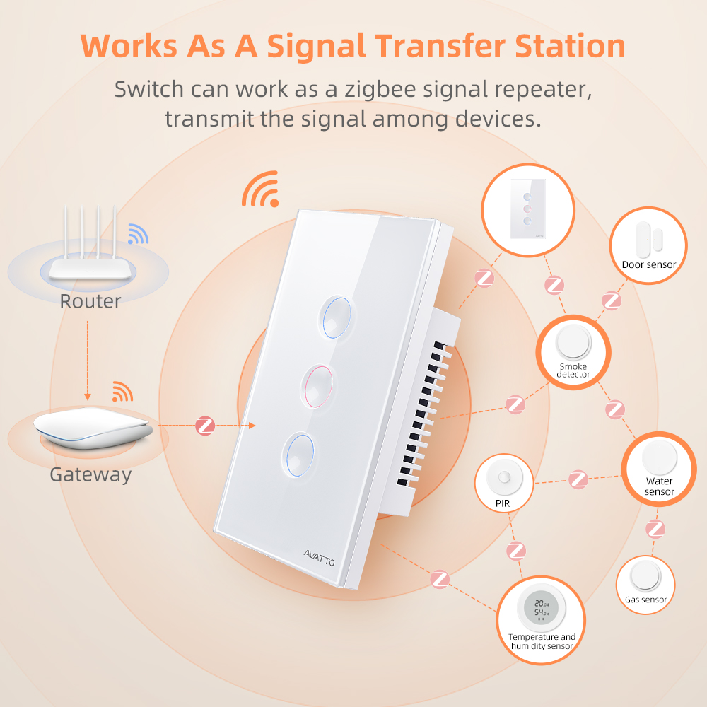 مفتاح إضاءة ذكي لاسلكي من AVAT - مراجعة Smart Accessories وسعره