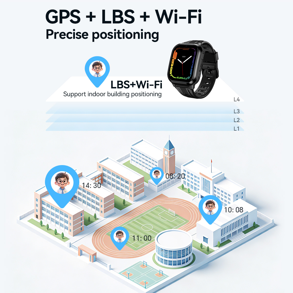 ساعة ذكية للأطفال HOCO Y108 بش - مراجعة Smartwatch Id وسعره