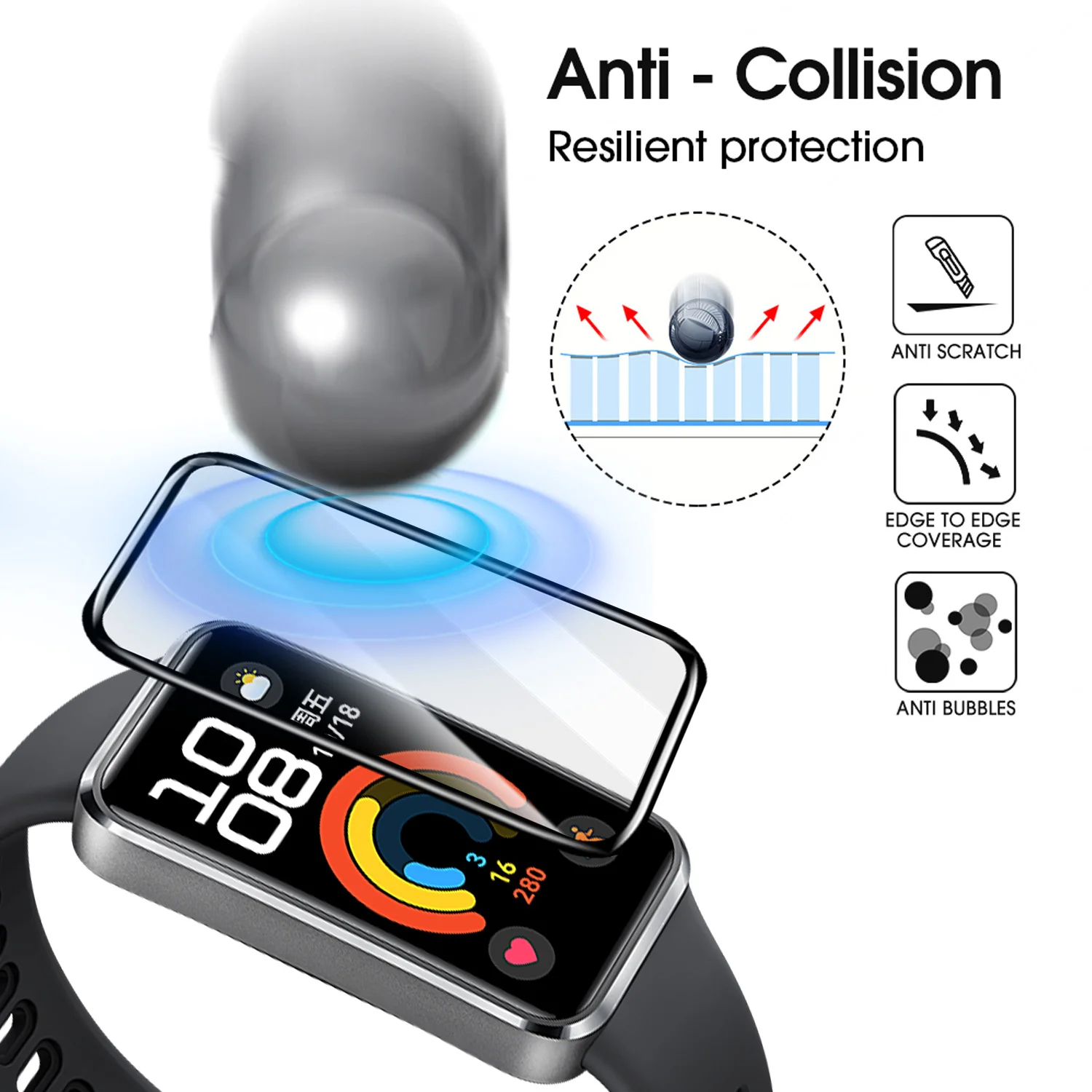 واقيات شاشة مرنة لساعة Huawei  - مراجعة Huawei Smartwatch Accessories وسعره